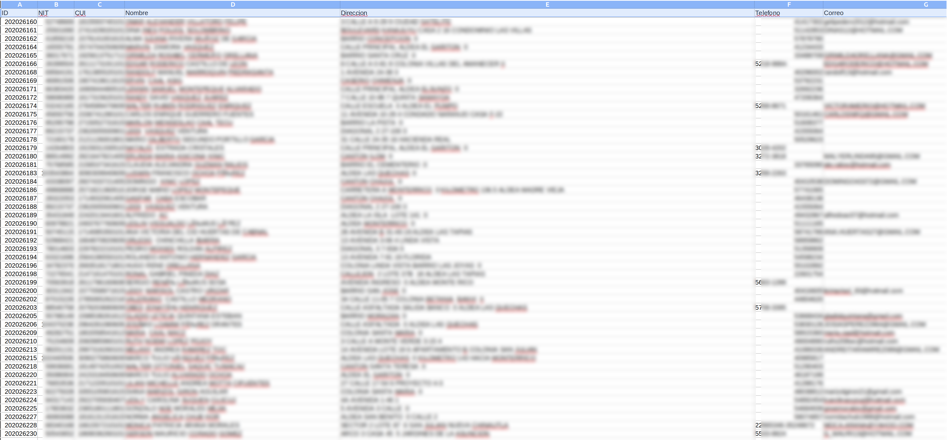 PoC tabular censurada
